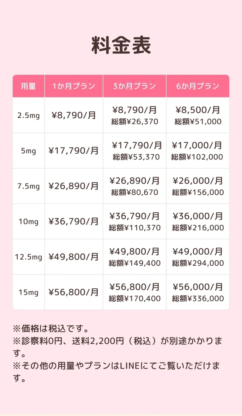 料金表