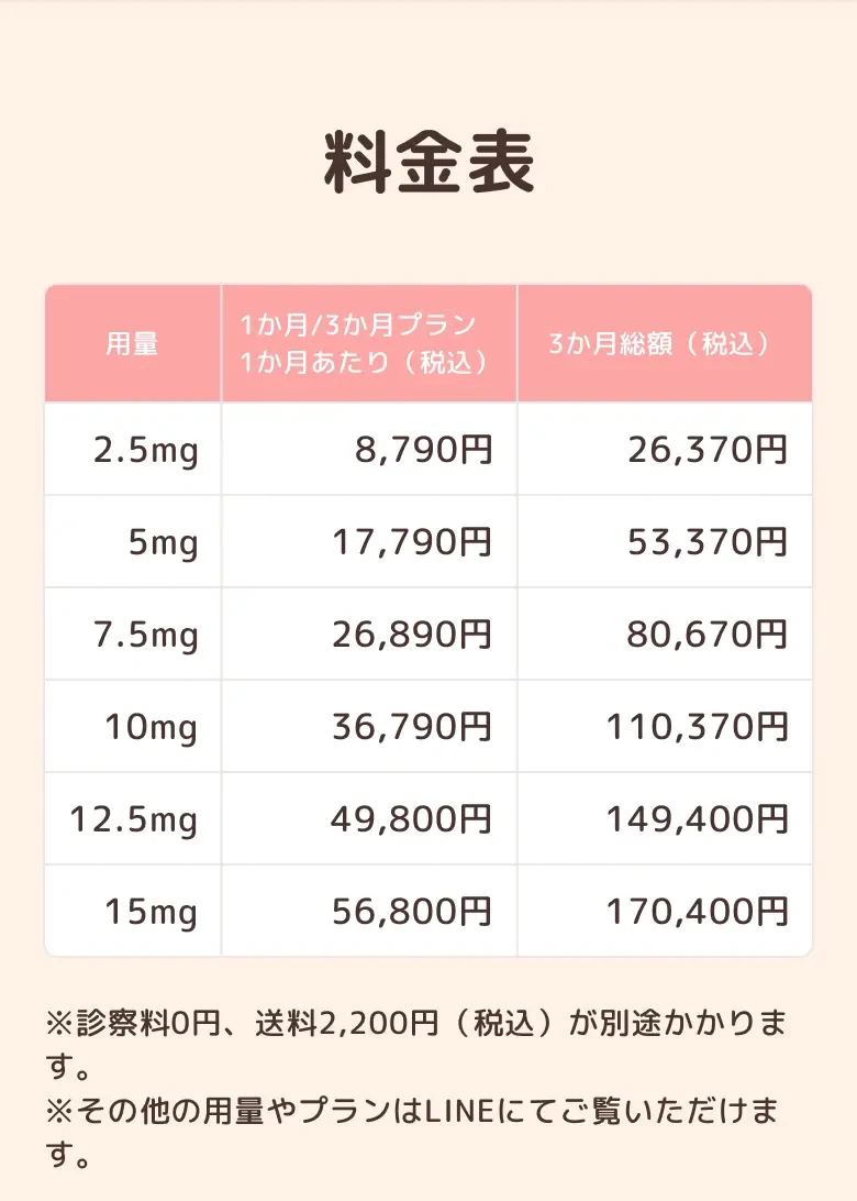 料金表